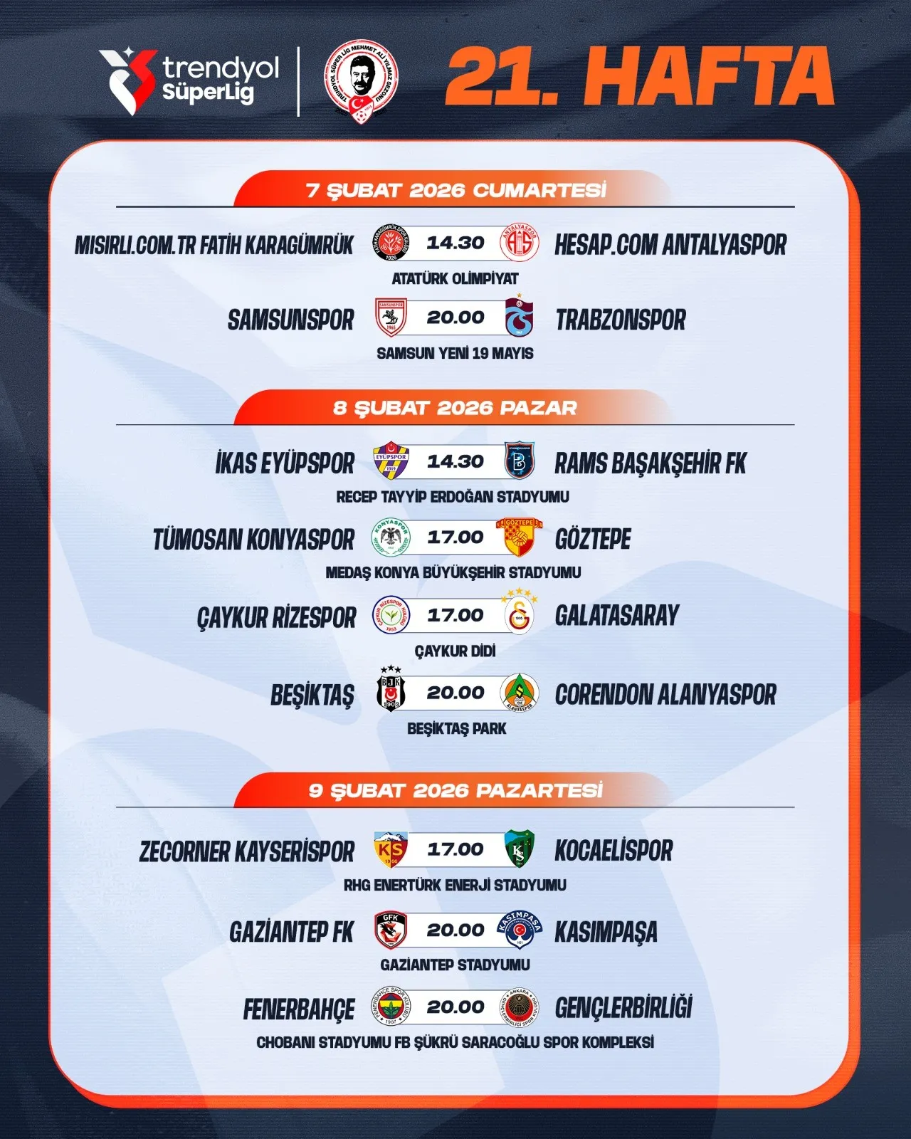 Süper Lig 21'inci hafta programı