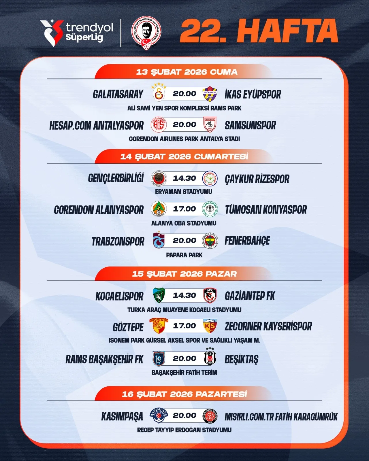 Süper Lig 22'nci hafta programı