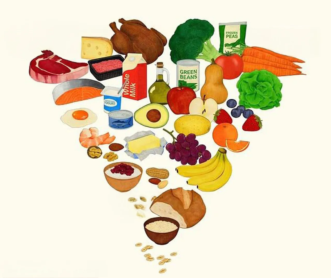 ABD Sağlık Bakanlığı ezber bozdu: Kırmızı eti ve tereyağını bol bol yiyin