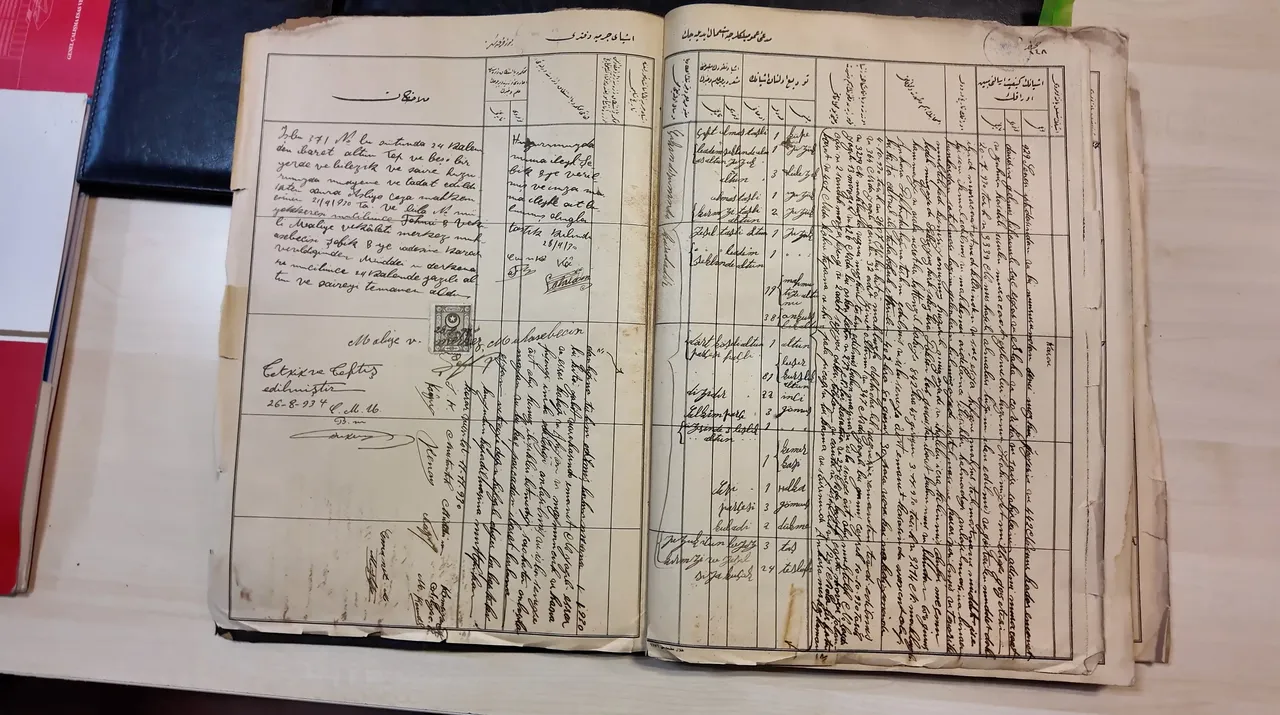 Ankara Adliyesi adli emanetinde 1926 yılına ait Eşya-yı Cürmiye Defteri tespit edildi!