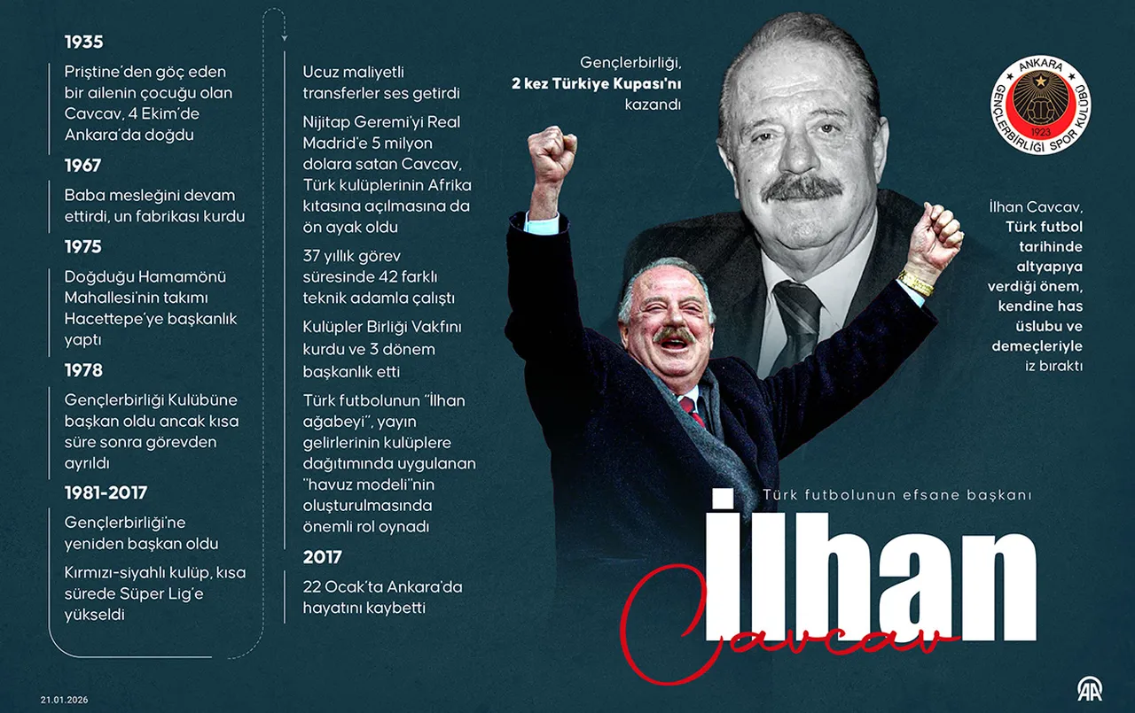 İlhan Cavcav'sız 9 yıl