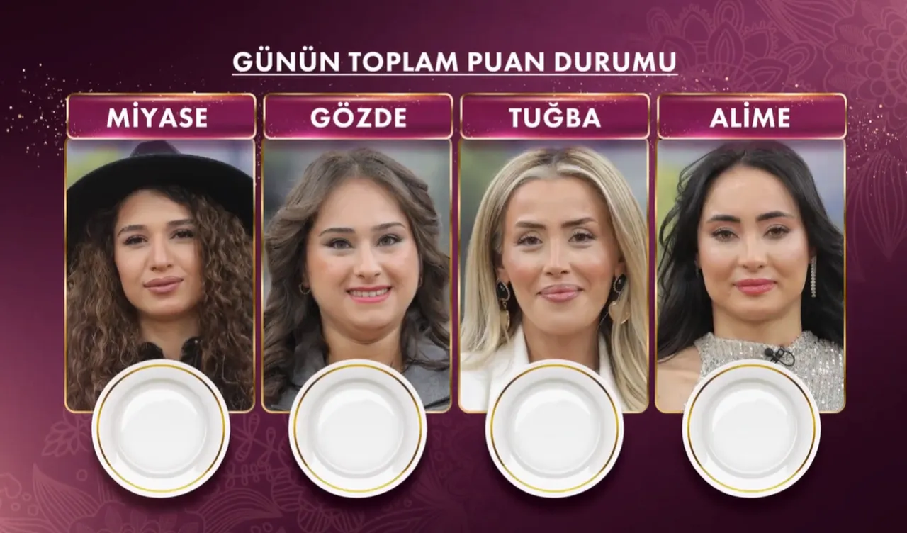 22 Ocak Gelinim Mutfakta kim birinci oldu? Günün puan durumu ve çeyrek altının sahibi!