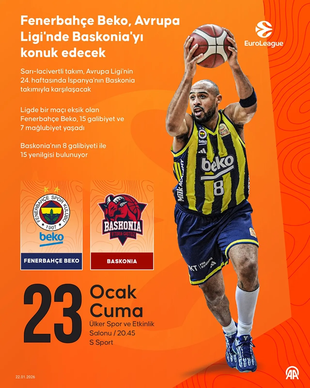 Fenerbahçe Beko-Baskonya maçı hangi kanalda, saat kaçta? (EuroLeague 24. hafta)