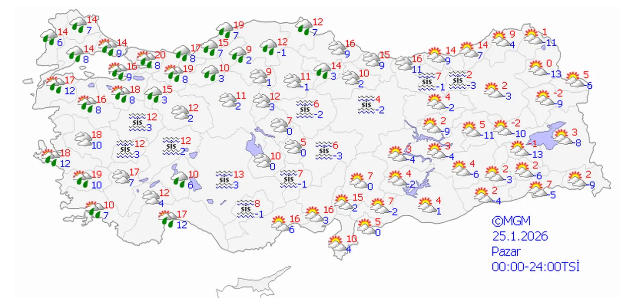 Hafta sonu plan yaparken 2 defa düşünün! Kar, yağmur... Çok kuvvetli olacak