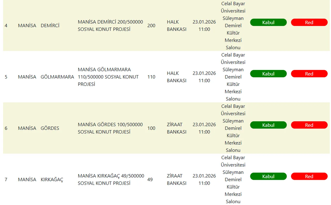 TOKİ Manisa kura sonuçları ile isim listeleri açıklanıyor! CANLI kura ekranı açıldı