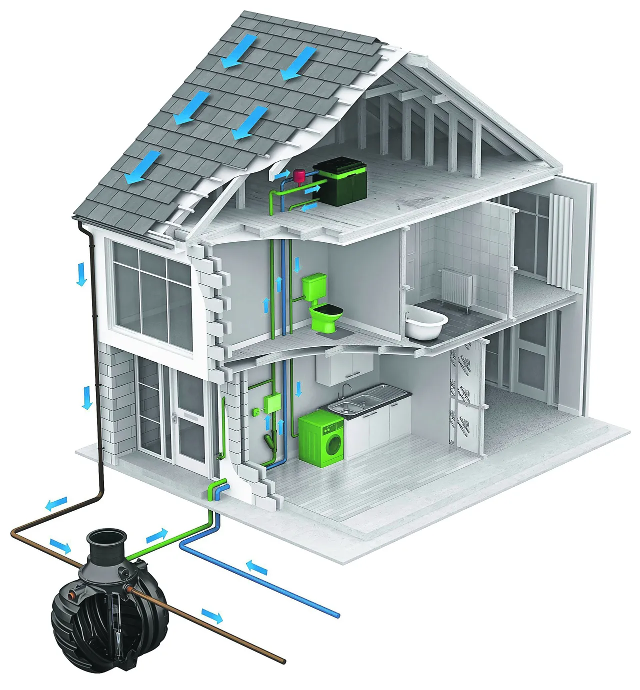 Su kıtlığına bakanlıktan yeni tedbir: Binalarda yağmur suyu ve gri su dönemi başladı