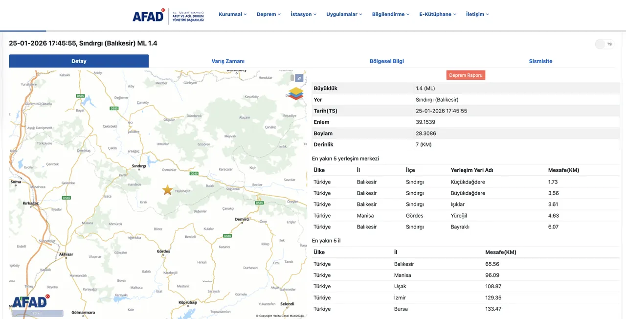 25 Ocak 2026 AFAD ve Kandilli Rasathanesi son depremler listesi: Az önce deprem nerede oldu?