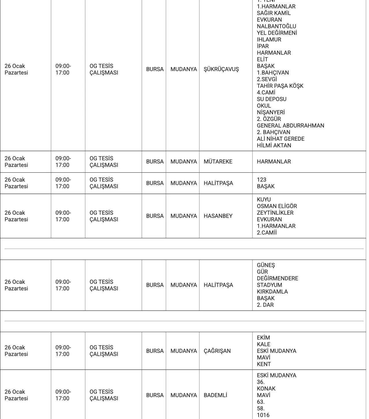 Bursa'da (Mudanya, Gemlik, İnegöl, Yıldırım) elektrikler ne zaman gelecek? UEDAŞ duyurdu