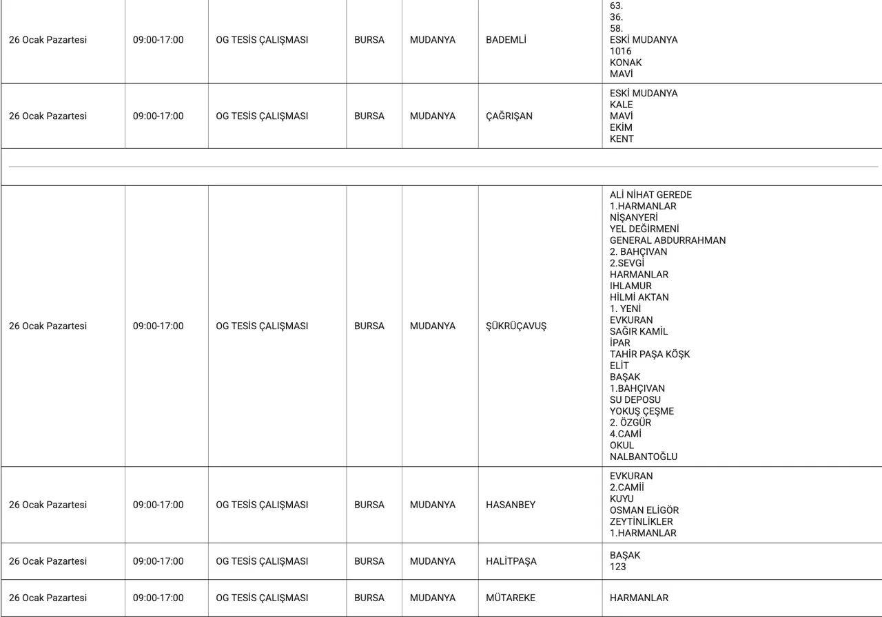Bursa'da (Mudanya, Gemlik, İnegöl, Yıldırım) elektrikler ne zaman gelecek? UEDAŞ duyurdu