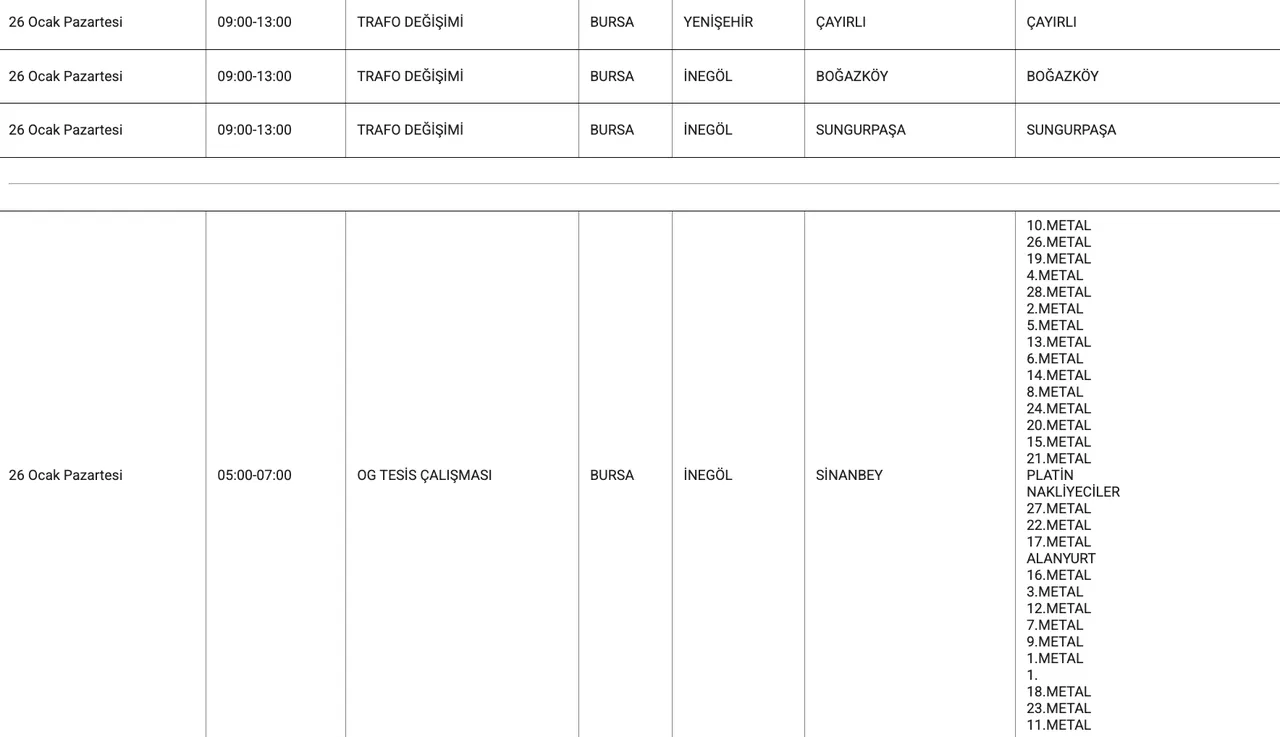 Bursa'da (Mudanya, Gemlik, İnegöl, Yıldırım) elektrikler ne zaman gelecek? UEDAŞ duyurdu