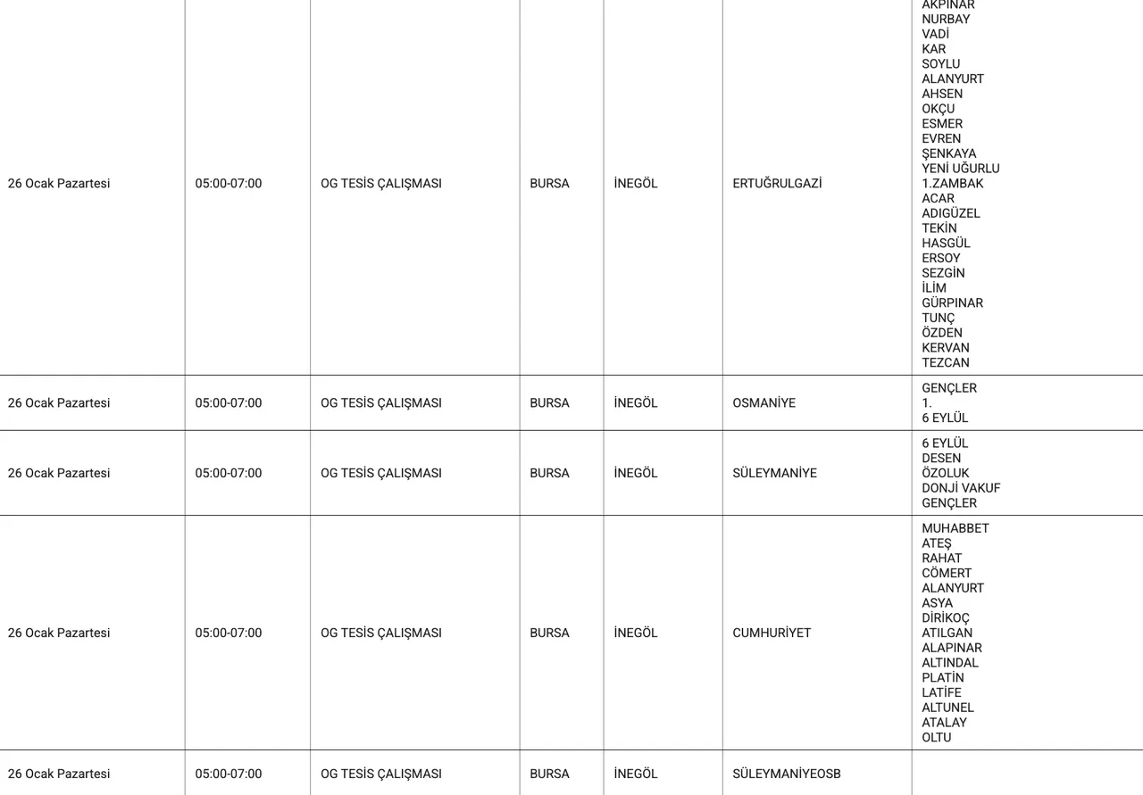 Bursa'da (Mudanya, Gemlik, İnegöl, Yıldırım) elektrikler ne zaman gelecek? UEDAŞ duyurdu