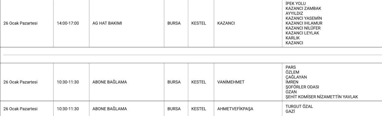 Bursa'da (Mudanya, Gemlik, İnegöl, Yıldırım) elektrikler ne zaman gelecek? UEDAŞ duyurdu