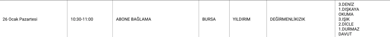 Bursa'da (Mudanya, Gemlik, İnegöl, Yıldırım) elektrikler ne zaman gelecek? UEDAŞ duyurdu