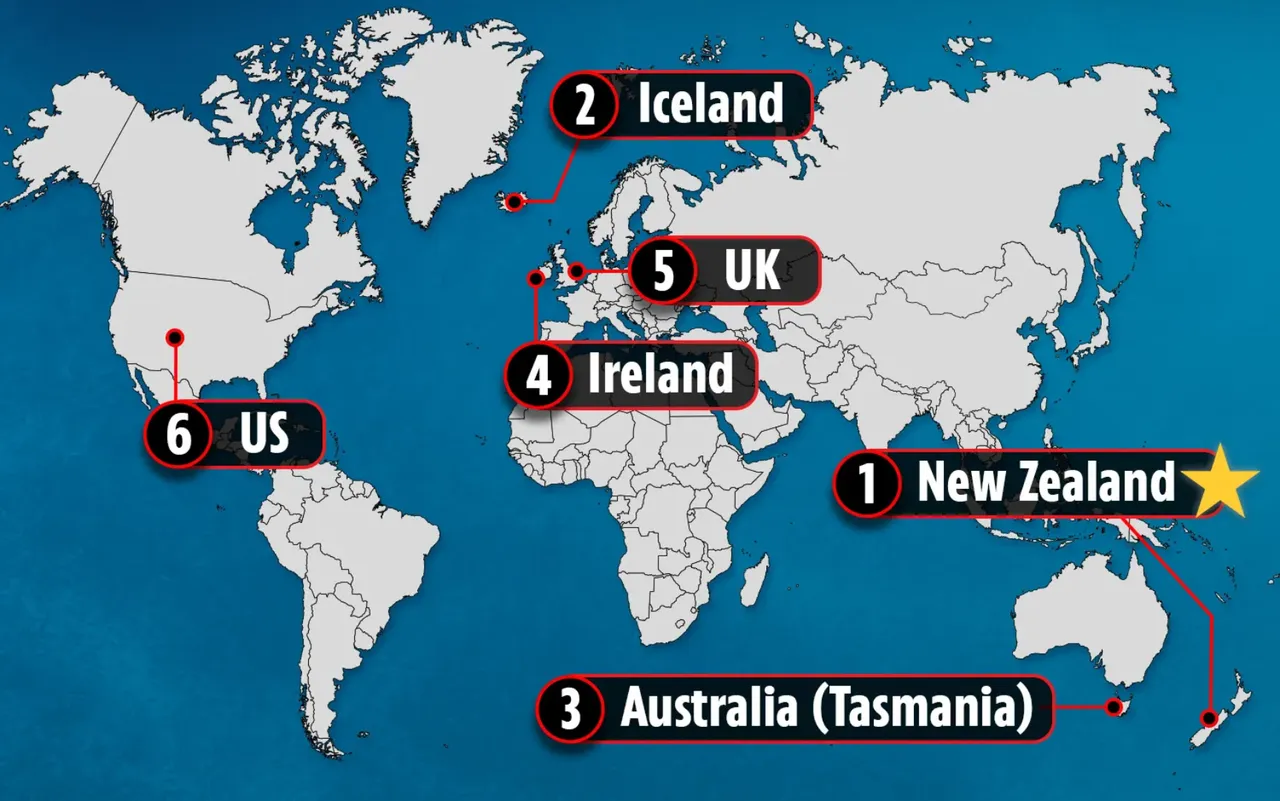 Dünya büyük felaketlerle sarsılırsa hangi ülkeler ayakta kalır? İşte kimsenin bilmediği kaçış noktası
