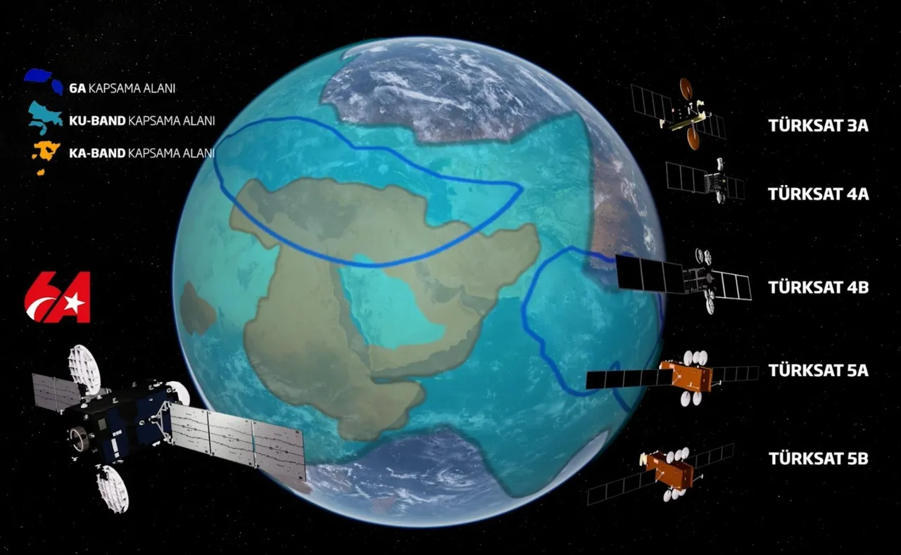TÜRKSAT’tan dünya çapında rekor: 532 kanal, 5,5 milyar izleyici