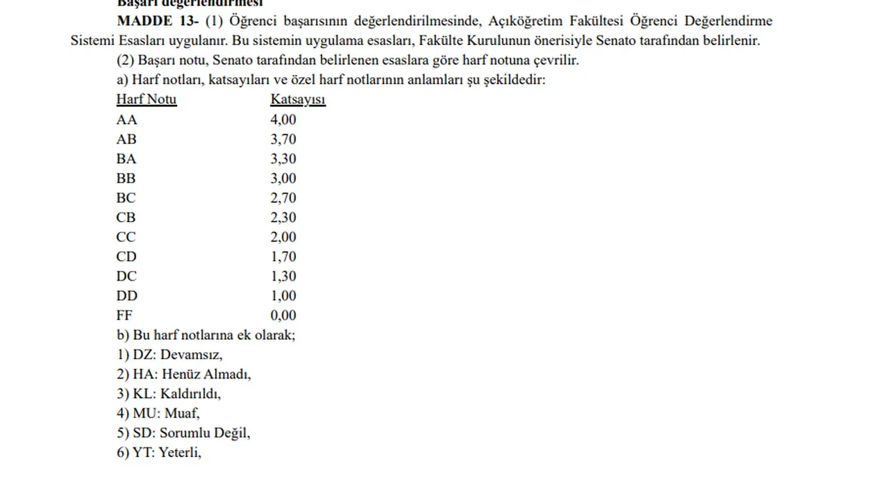 AÖF geçme notu kaç, hangi harfler geçer? Anadolu Üniversitesi harf notları ve katsayısı