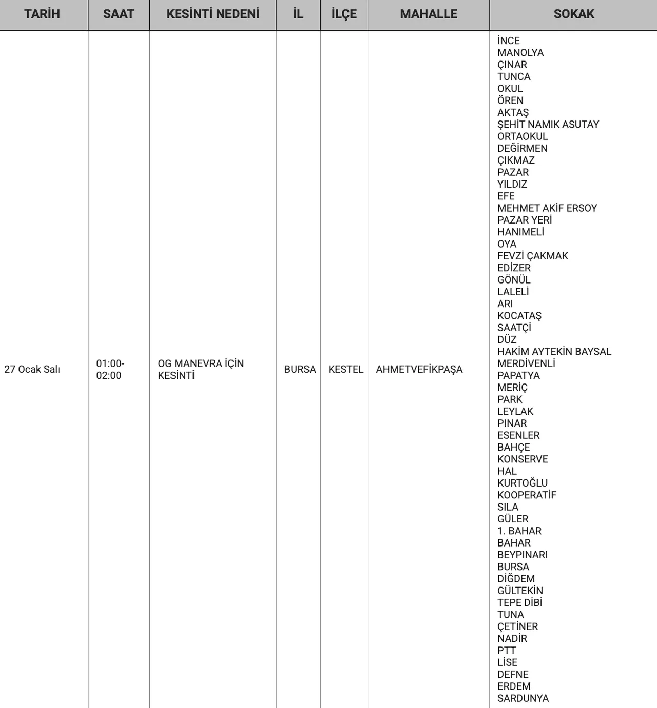 Bursa'da elektrikler ne zaman gelecek? (27 Ocak UEDAŞ elektrik kesintisi)