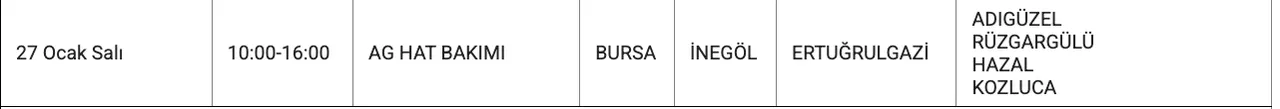 Bursa'da elektrikler ne zaman gelecek? (27 Ocak UEDAŞ elektrik kesintisi)