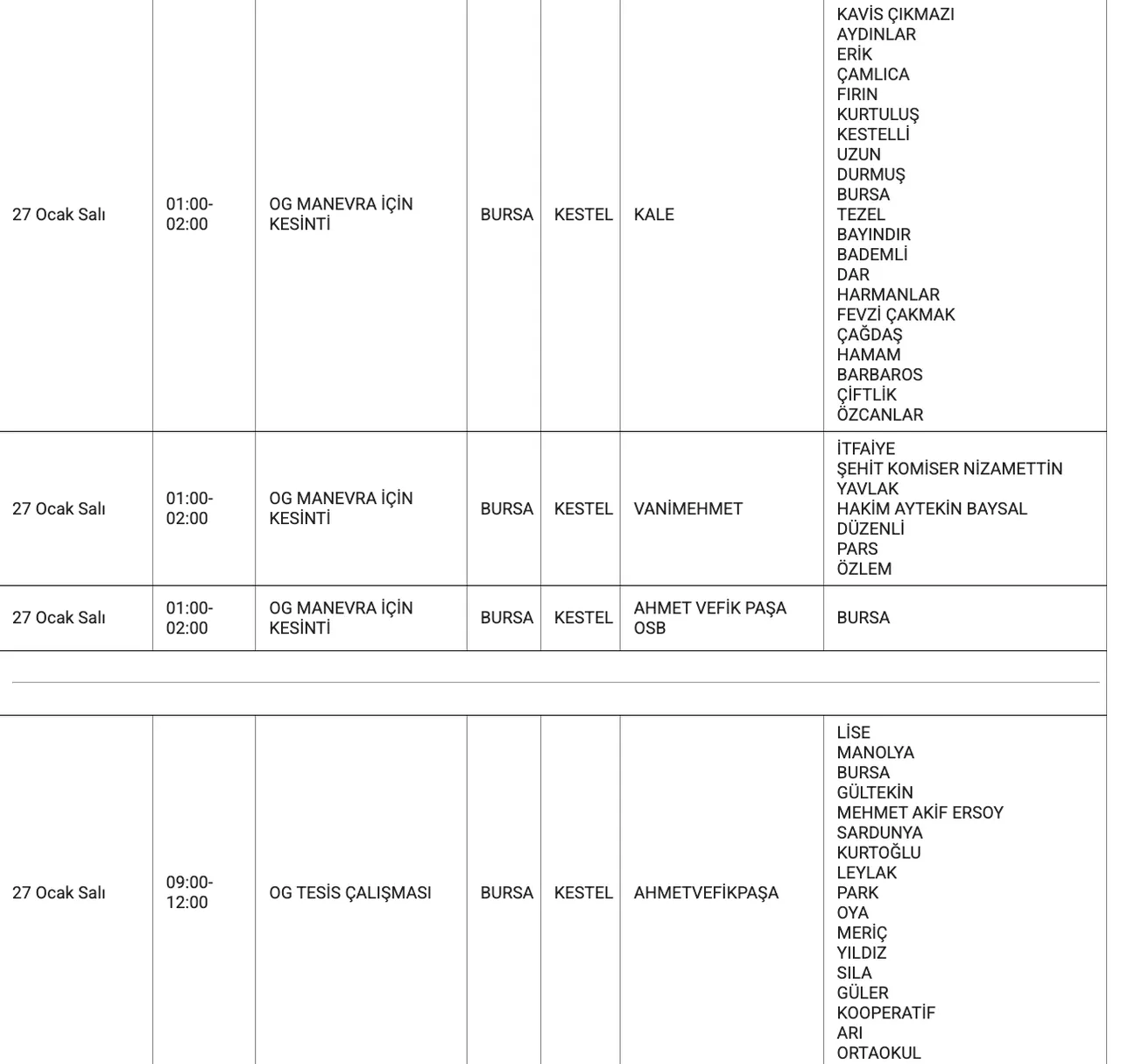 Bursa'da elektrikler ne zaman gelecek? (27 Ocak UEDAŞ elektrik kesintisi)