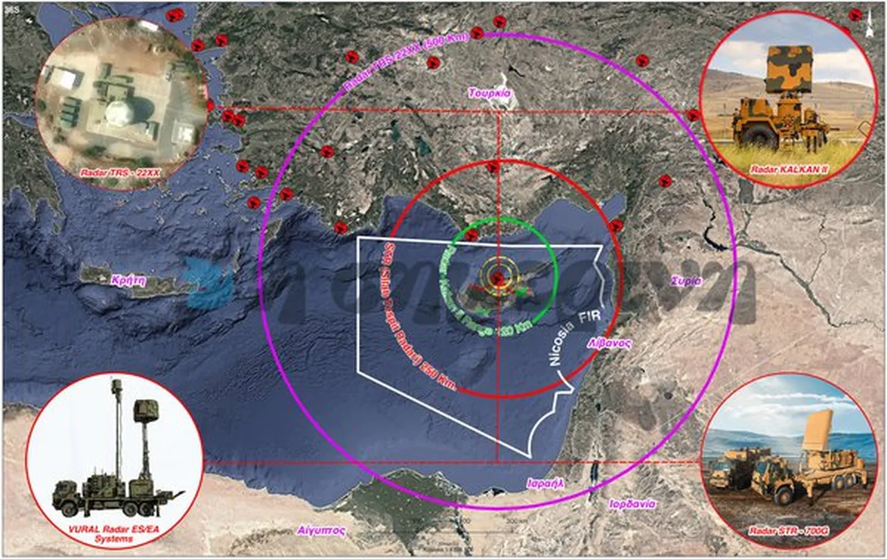 Çelik Kubbe Miçotakis ve Rum lideri köşeye sıkıştırdı! Milyon dolarlık helikopterler devre dışı kaldı