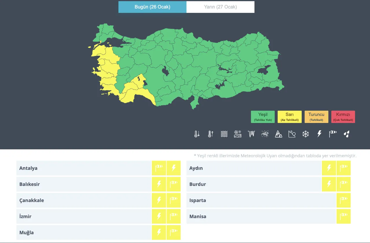 Meteoroloji'den şiddetli yağış ve fırtına uyarısı! Bugün hava nasıl, yağmur yağacak mı?