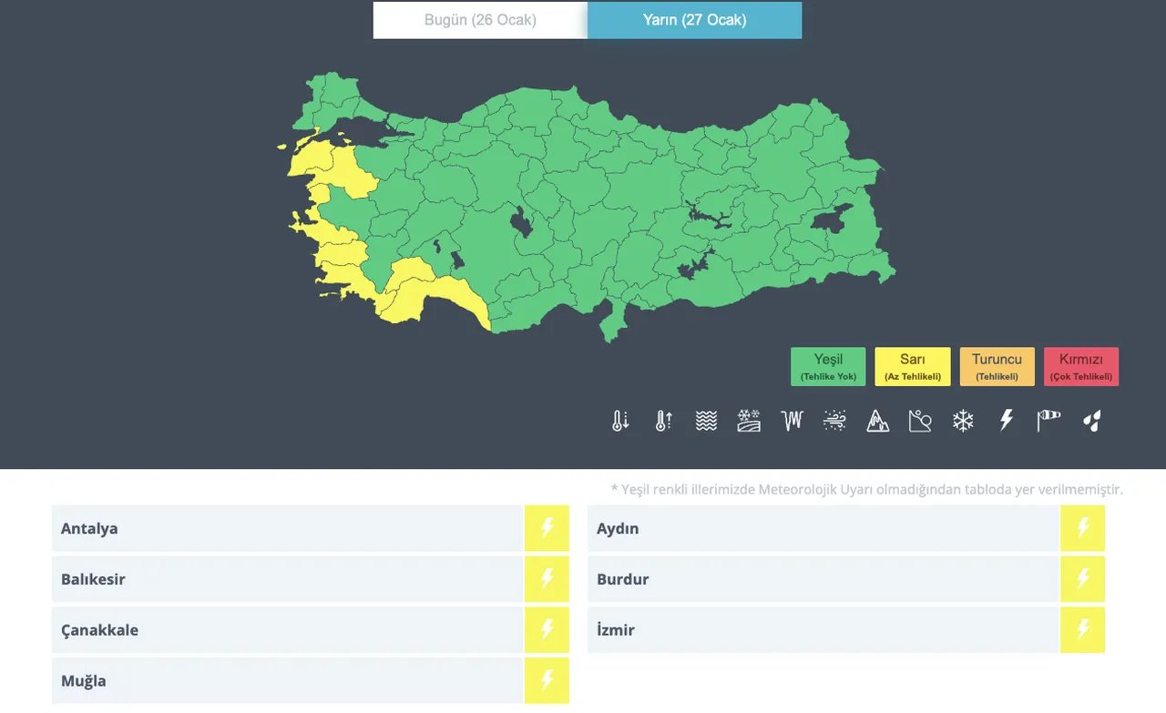 Meteoroloji'den şiddetli yağış ve fırtına uyarısı! Bugün hava nasıl, yağmur yağacak mı?