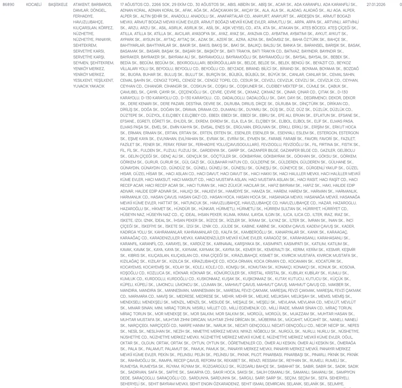 SEDAŞ duyurdu: Kocaeli'de (Başiskele, Körfez, Kandıra) elektrikler ne zaman gelecek?