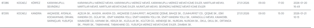 SEDAŞ duyurdu: Kocaeli'de (Başiskele, Körfez, Kandıra) elektrikler ne zaman gelecek?