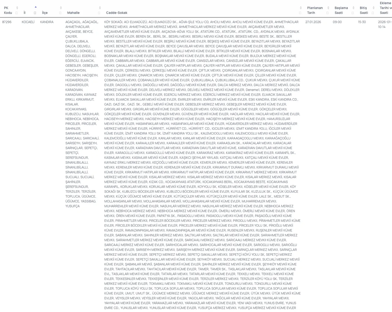 SEDAŞ duyurdu: Kocaeli'de (Başiskele, Körfez, Kandıra) elektrikler ne zaman gelecek?