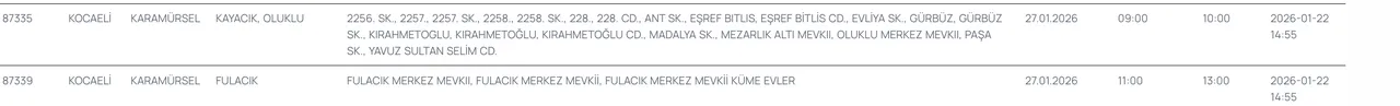 SEDAŞ duyurdu: Kocaeli'de (Başiskele, Körfez, Kandıra) elektrikler ne zaman gelecek?
