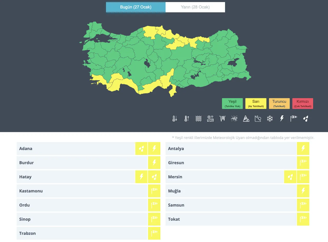 Meteoroloji 9 ilde sağanak yağış uyarısı verdi! Bugün hava nasıl olacak?