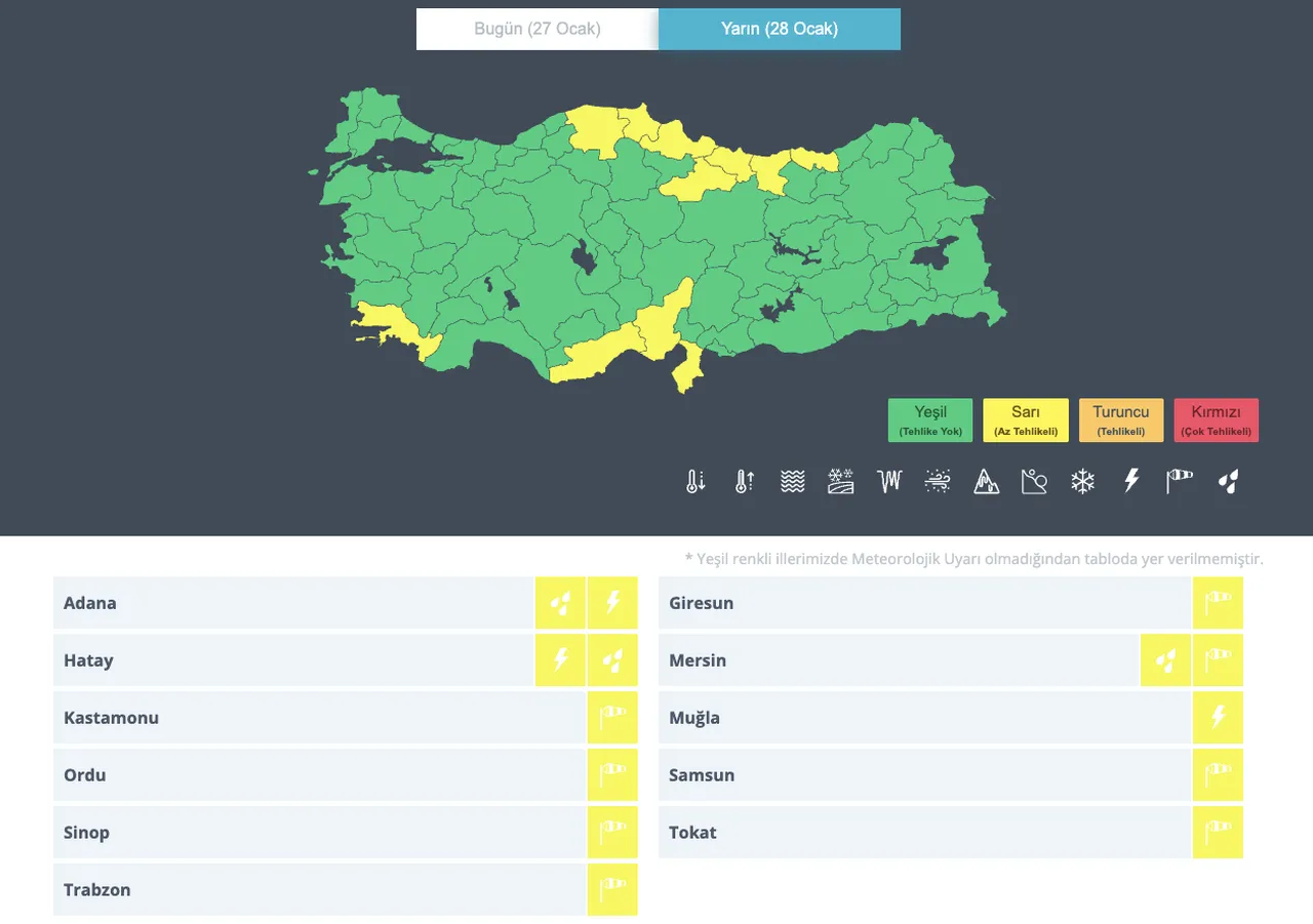 Meteoroloji 9 ilde sağanak yağış uyarısı verdi! Bugün hava nasıl olacak?