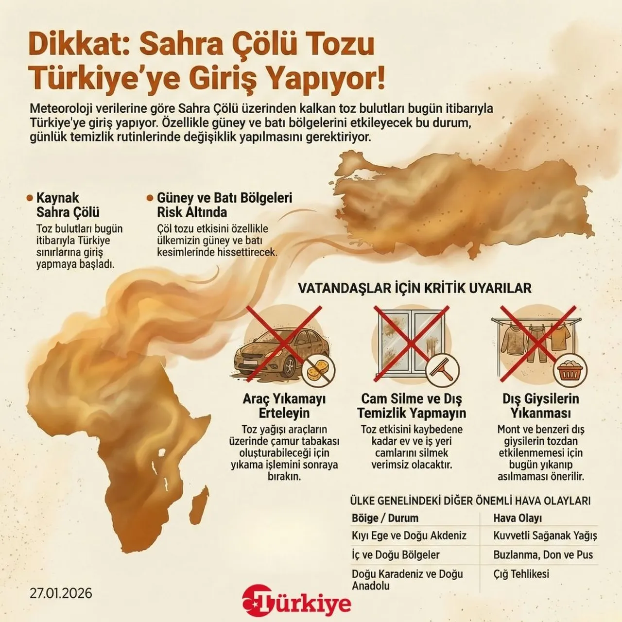 Dikkat: Sahra çölü tozu Türkiye'ye giriş yapıyor