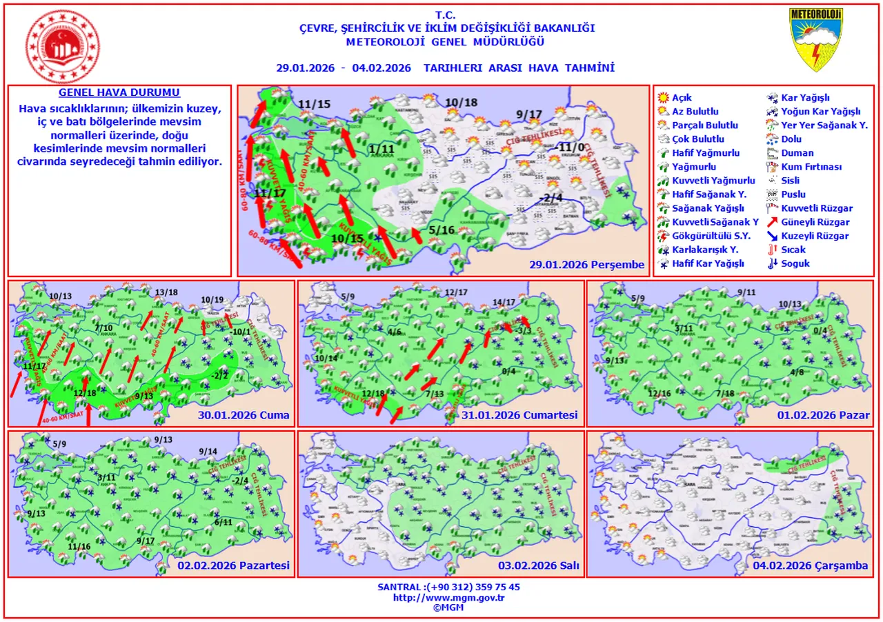 İstanbula ne zaman kar yağacak? 29 Ocak-2 Şubat İstanbul Hava Durumu