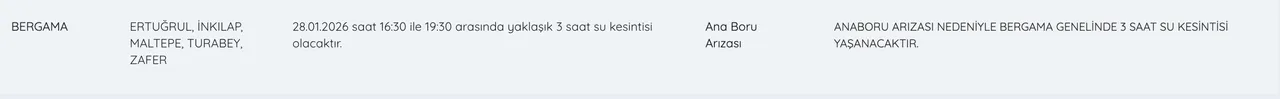 İZSU İzmir su kesintisi duyurusu! İzmirde sular ne zaman, saat kaçta gelecek? (Gaziemir, Güzelbahçe, Karabağlar)