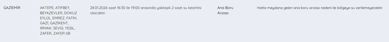 İZSU İzmir su kesintisi duyurusu! İzmirde sular ne zaman, saat kaçta gelecek? (Gaziemir, Güzelbahçe, Karabağlar)