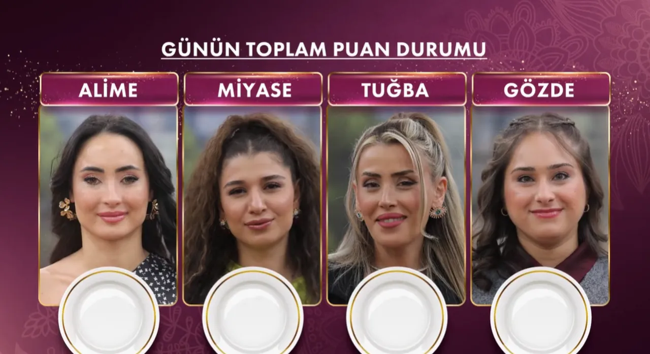 29 Ocak Gelinim Mutfakta kim birinci oldu? Günün puan durumu takip ediliyor