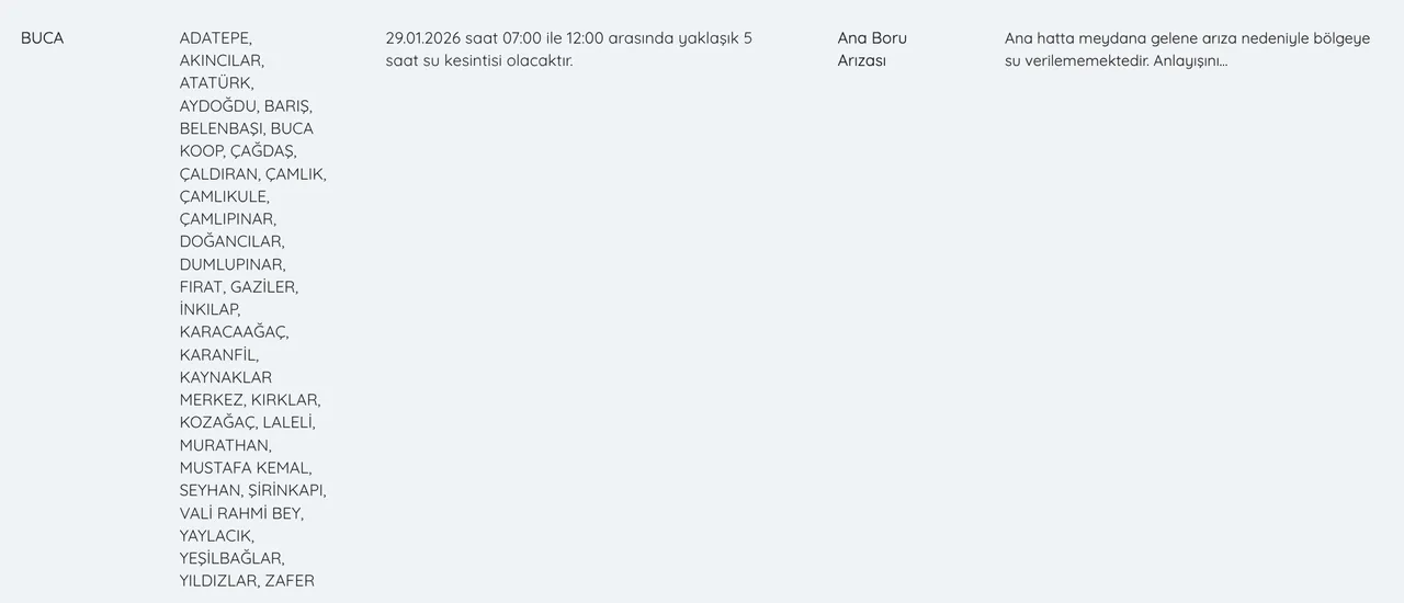 İzmir su kesintisi 29 Ocak: İZSU kesinti sorgulama ekranı (Konak, Buca, Karabağlar, Gaziemir)
