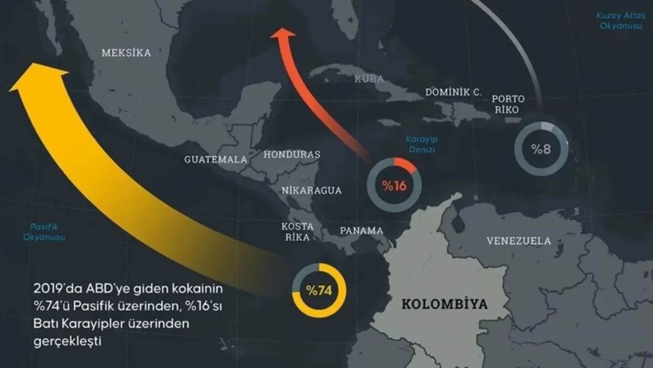 ABD Venezuela’yı neden bombaladı? Petrolden Çin’e, Gazze’den Maduro’ya uzanan denklem