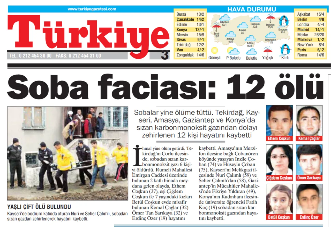 Soba kullanan Coşkun ailesi karbonmonoksit zehirlenmesi yüzünden hayatını kaybetmişti - 11 Şubat 2009