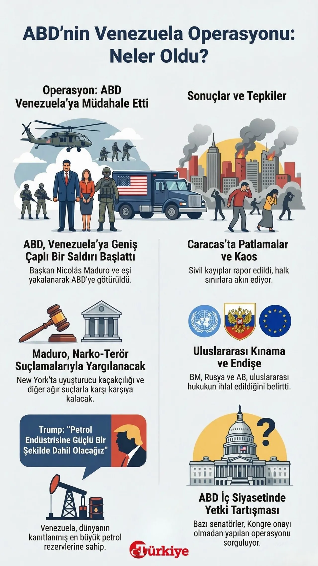 Trump paylaştı! İşte gözaltına alınan Maduronun ilk fotoğrafı