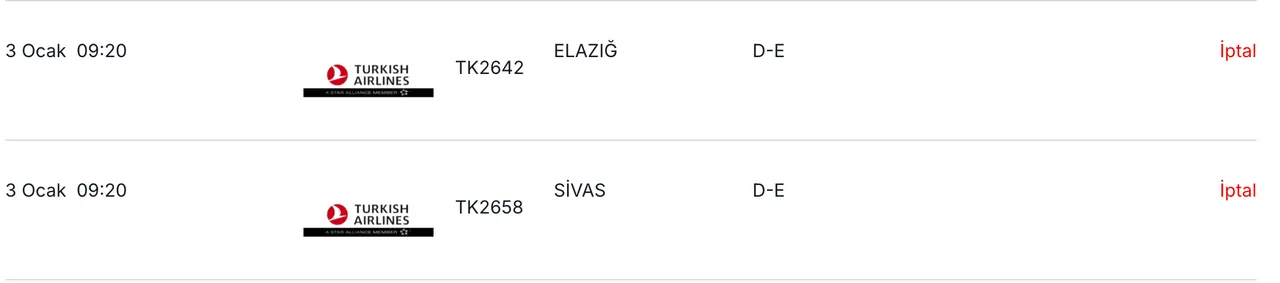 Uçuşlar iptal mi? 3 Ocak iptal edilen uçak seferleri