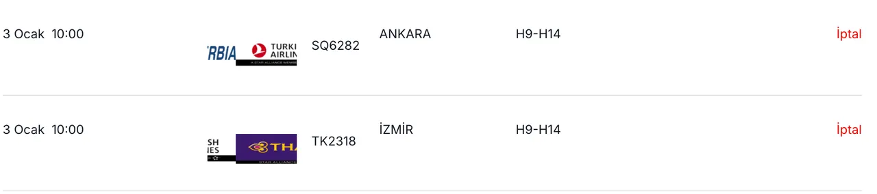 Uçuşlar iptal mi? 3 Ocak iptal edilen uçak seferleri