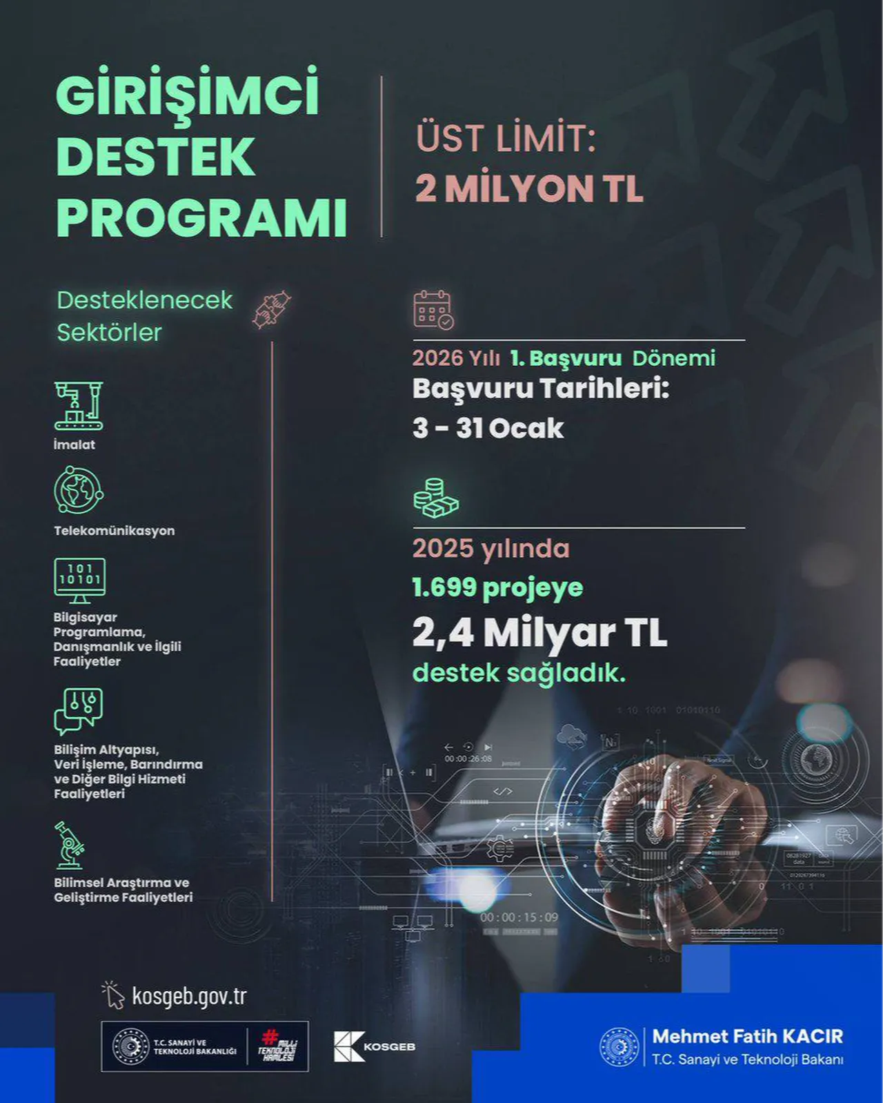 Yılın ilk müjdesi KOBİlere: 2 milyona kadar destek... Başvurular bugün başladı