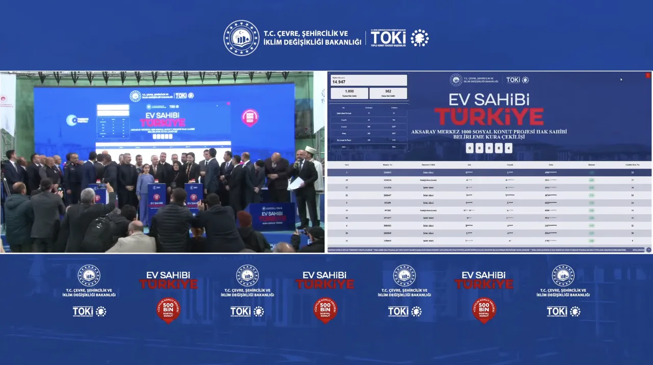 Aksaray TOKİ kura çekimi sonuçları belli oldu! TOKİ Aksaray asil/yedek isim listesi ve sonuç sorgulama