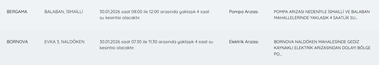 İzmir su kesintisi 30 Ocak: İZSU kesinti sorgulama ekranı (Bornova, Kınık, Selçuk, Bergama)