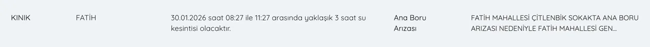 İzmir su kesintisi 30 Ocak: İZSU kesinti sorgulama ekranı (Bornova, Kınık, Selçuk, Bergama)