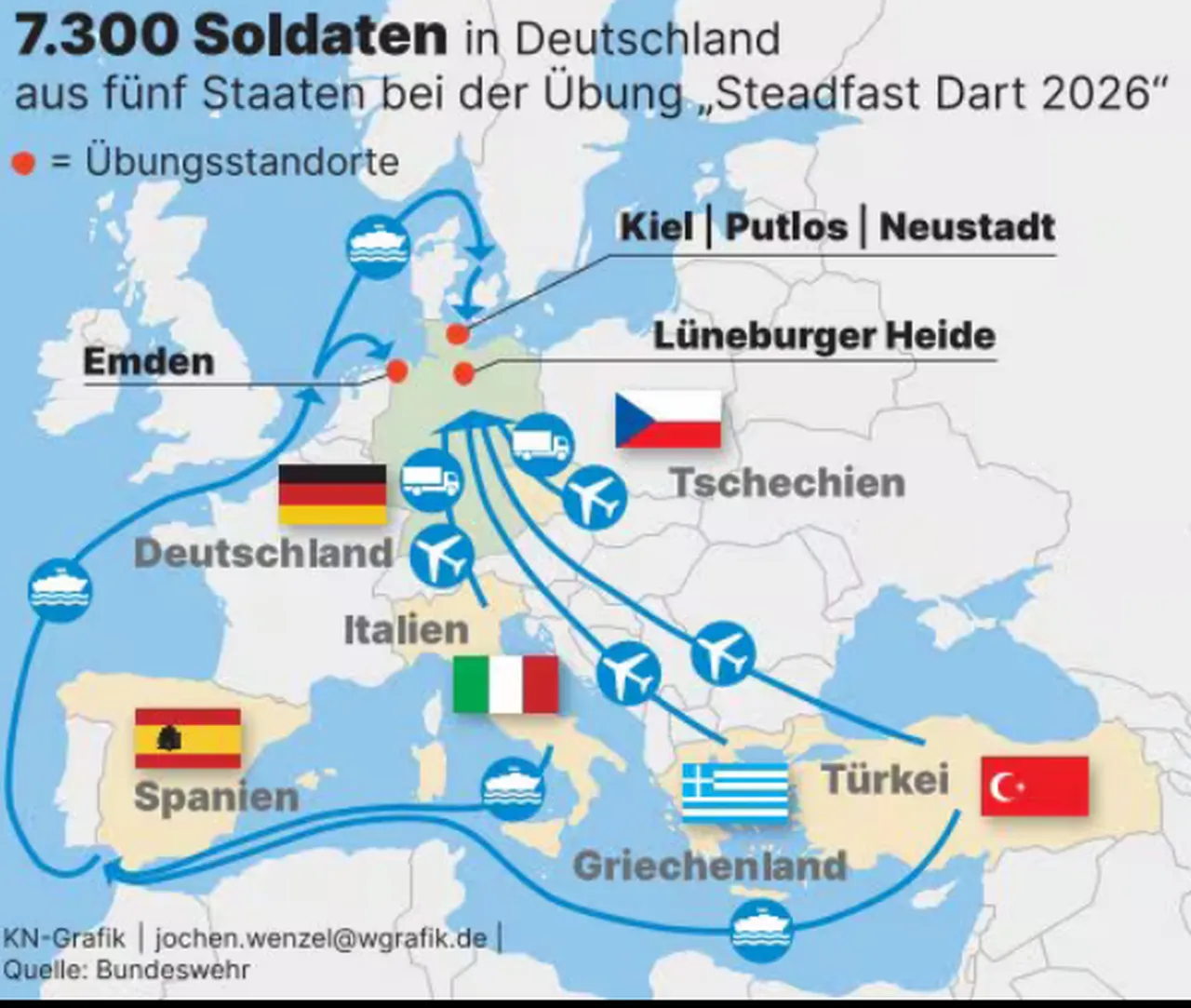 Alman basını itiraf etti: NATO ABD’siz kaldı, Türkiye Avrupa'yı ayakta tuttu