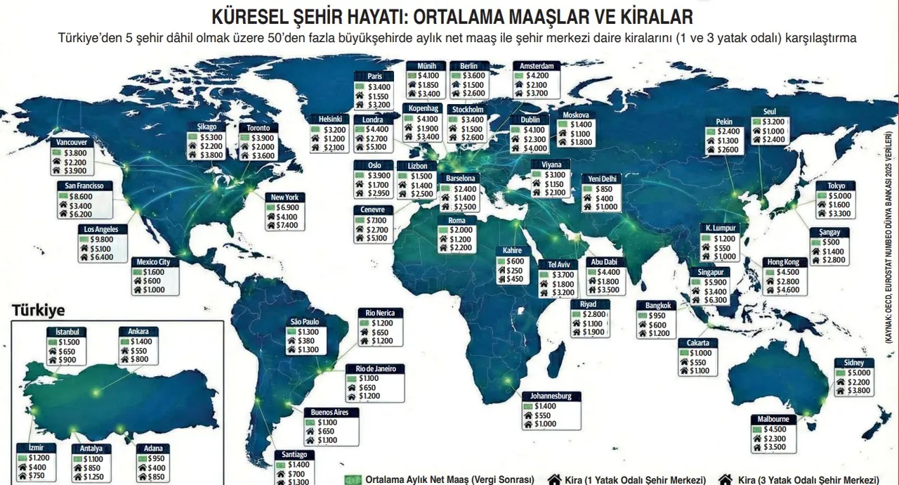 Maaş kira çıkmazı: Barınma savaşları