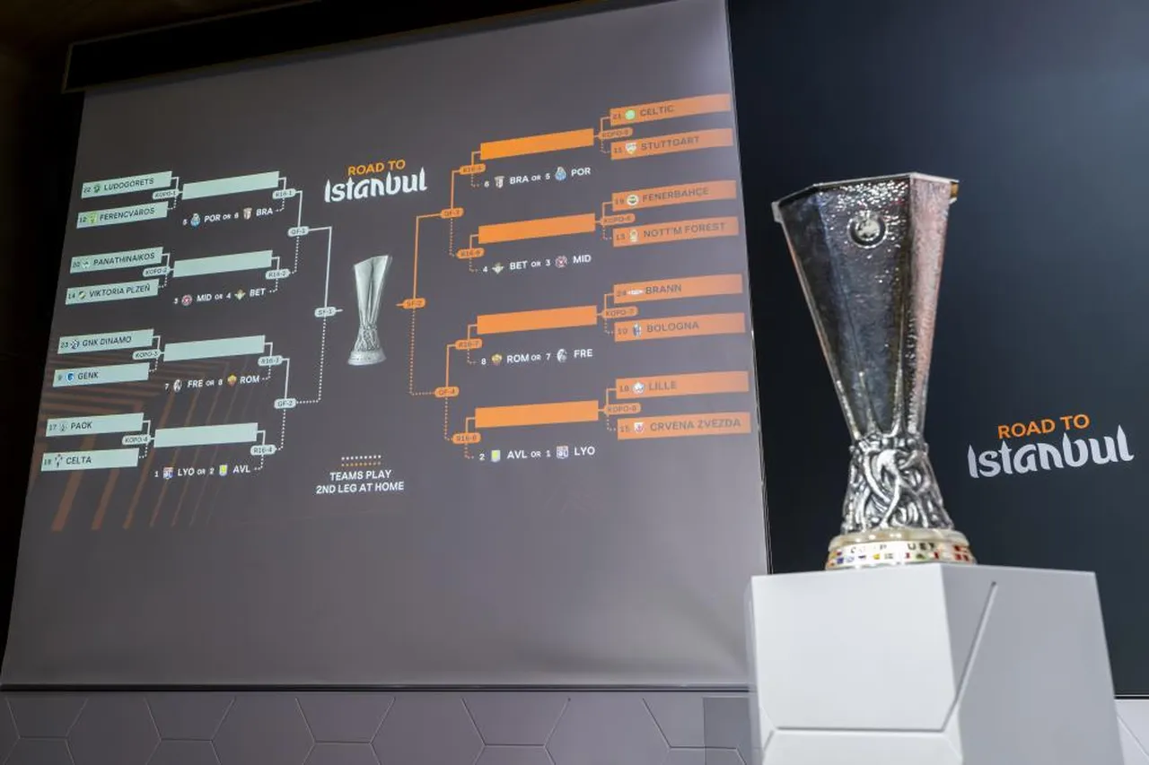 UEFA Avrupa Ligi play-off turu eşleşmeleri